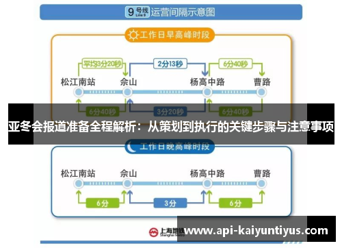 亚冬会报道准备全程解析：从策划到执行的关键步骤与注意事项