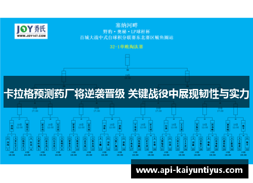 卡拉格预测药厂将逆袭晋级 关键战役中展现韧性与实力