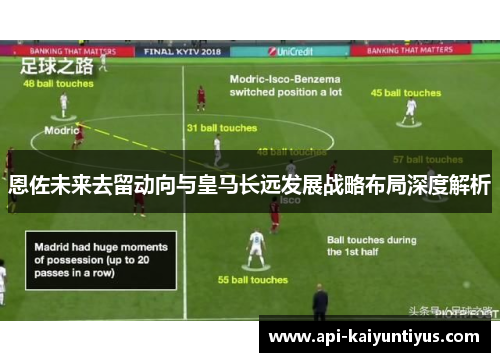 恩佐未来去留动向与皇马长远发展战略布局深度解析