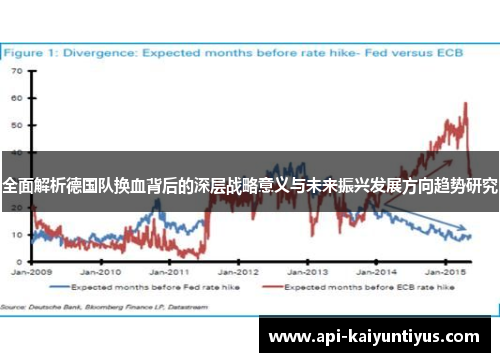 全面解析德国队换血背后的深层战略意义与未来振兴发展方向趋势研究 全面解析德国队换血背后的深层战略意义与未来振兴发展方向趋势研究