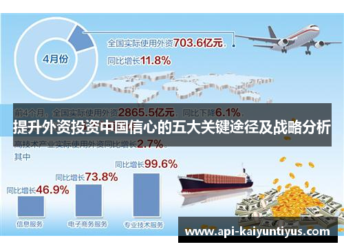 提升外资投资中国信心的五大关键途径及战略分析 提升外资投资中国信心的五大关键途径及战略分析