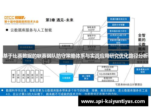 基于比赛数据的联赛弱队防守策略体系与实战应用研究优化路径分析